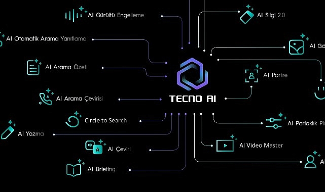 TECNO AI ile Yeni Okul Dönemi Daha Akıllı Başlıyor