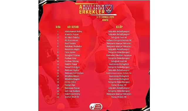 5 Oyuncumuz A Milli Erkek Hokey Takımı’nın Aday Kadrosunda