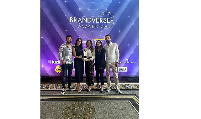 A101 Sosyal Medyada Zirvedeki Yerini Korudu