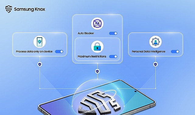Galaxy AI ile şeffaflık ve güvenlik seçenekleri artıyor