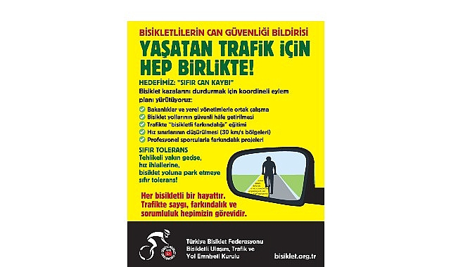 Türkiye Bisiklet Federasyonu  Bisikletli Ulaşım, Trafik ve Yol Emniyeti Kurulu