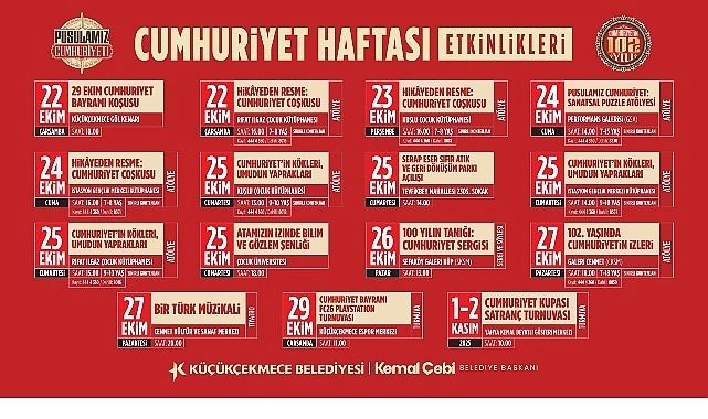 Cumhuriyet’in 102. Yılı Küçükçekmece’de Bir Dizi Etkinlikle Kutlanacak