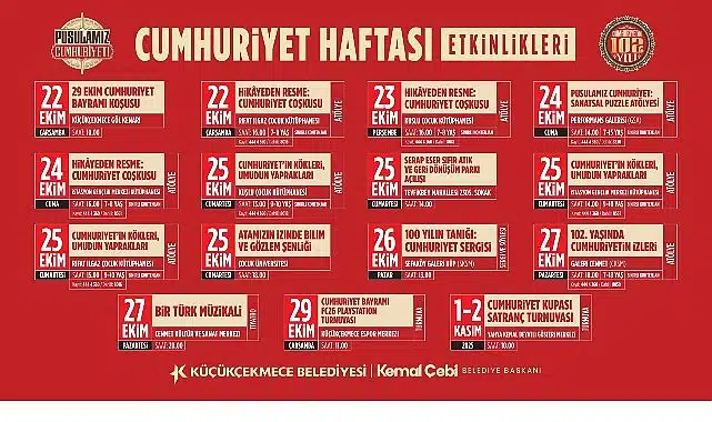Cumhuriyet’in 102. Yılı Küçükçekmece’de Bir Dizi Etkinlikle Kutlanacak